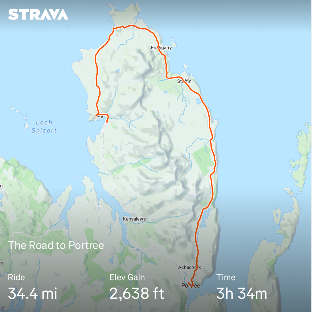 Portree Map