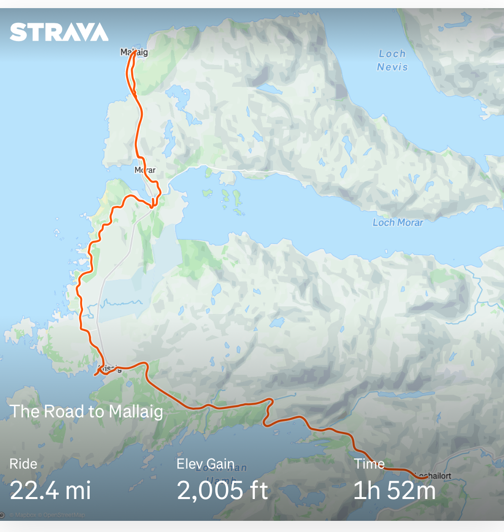 mallaig-map