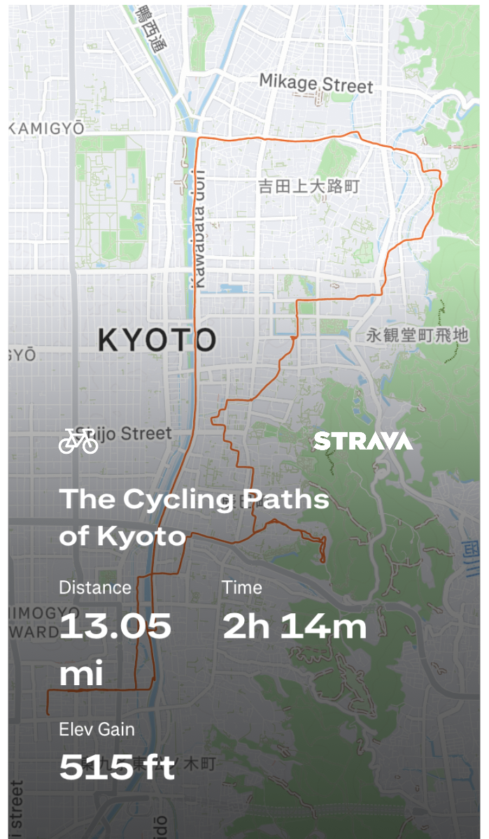 Kyoto Paths Map