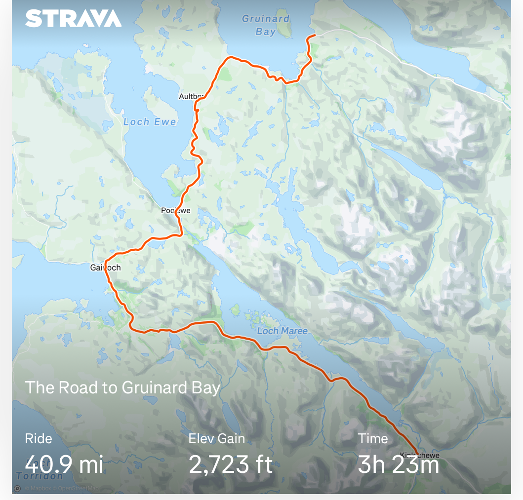 Gruinard Bay Map