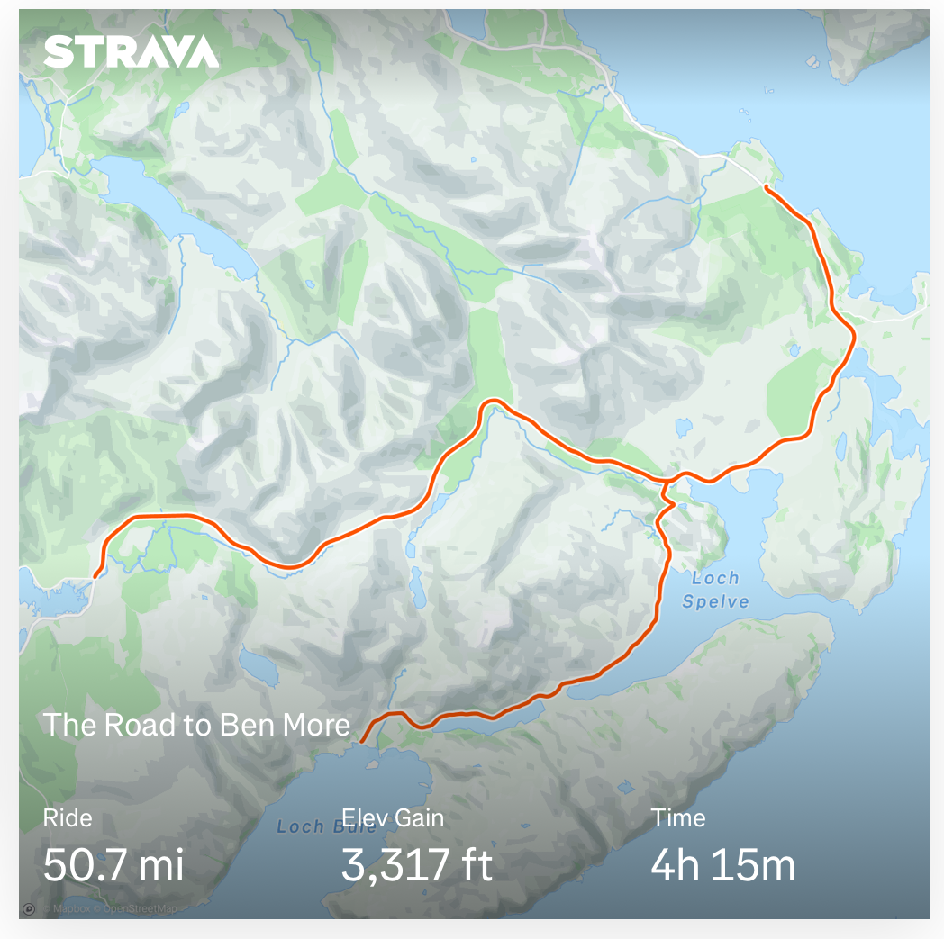 Ben More Map