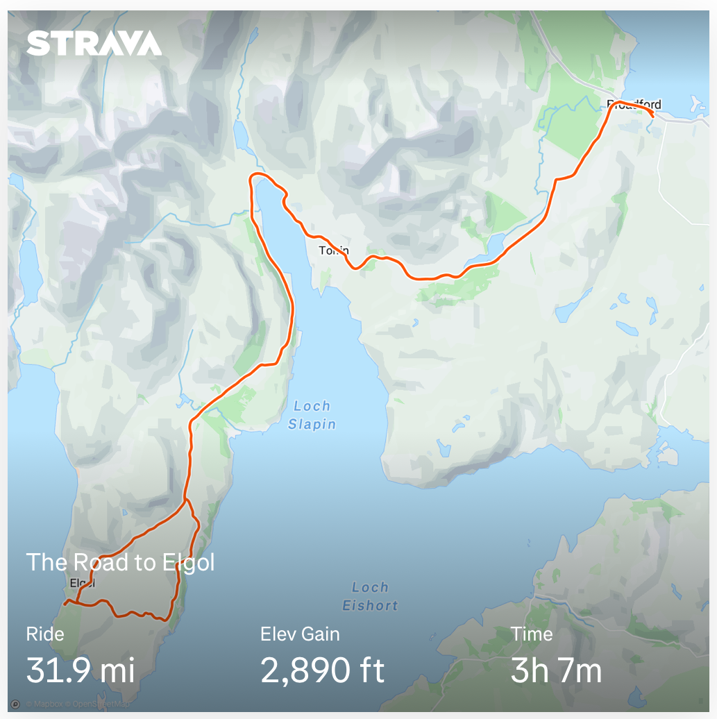 Elgol Map