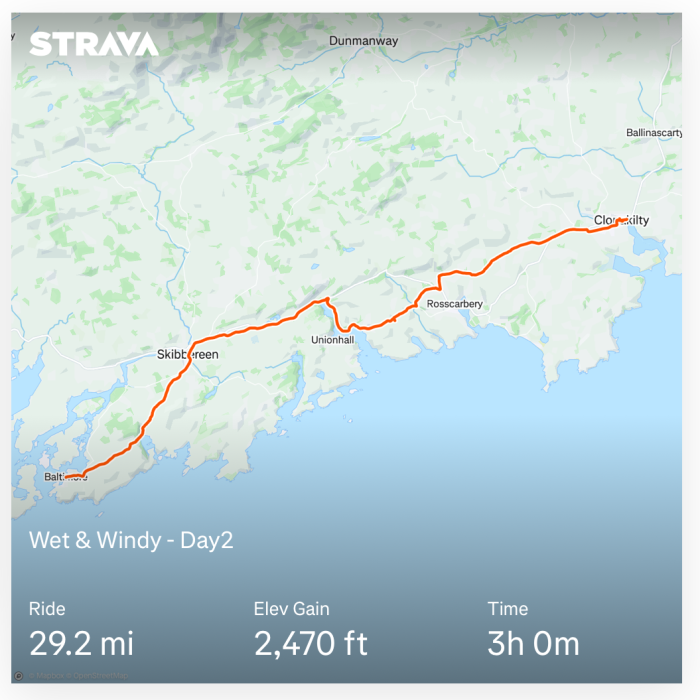Wet & Windy Map2